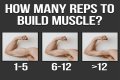 Do more reps get cut?