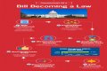 How does a bill become a law in the New Mexico Legislature?