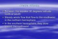 what does southwest winds mean
