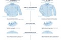 What is casual fit shirt?
