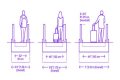 What is the minimum width for a walkway?