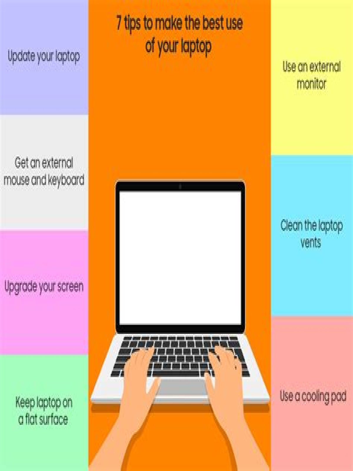 HTML
