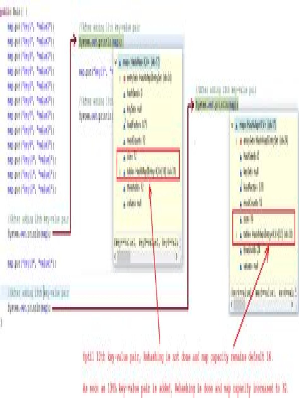 HTML